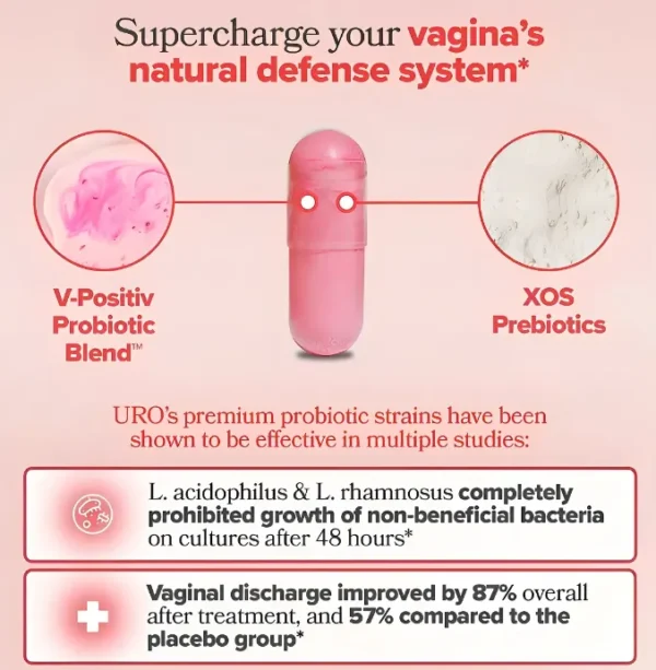 URO Probioticos Vaginales 60 Capsulas