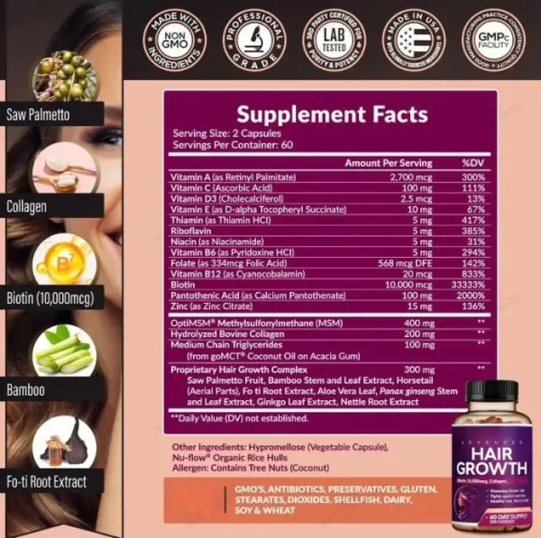 Vitaminas de Colágeno Premium